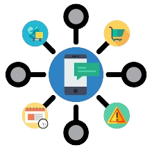 Proximity to Data Sources