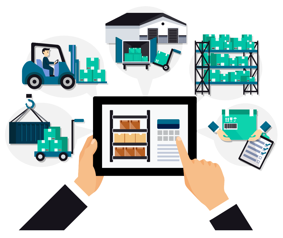 Retail and Inventory Management